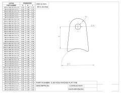 Imperial (American) Bolt Hole Tube Radius Flat Tab Pack