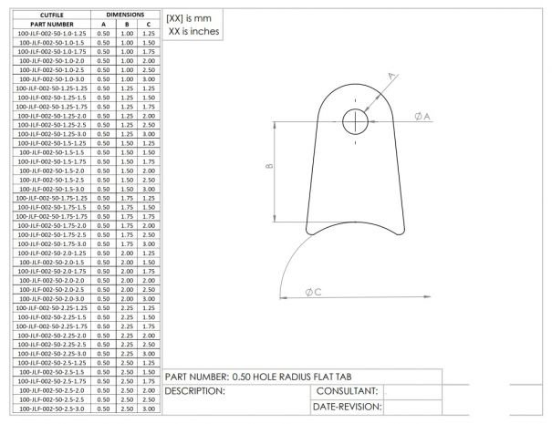 Imperial (American) Bolt Hole Tube Radius Flat Tab Pack