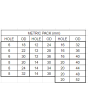 METRIC LIST