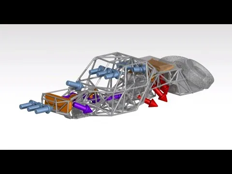 Mid-Engine AWDTT Cooling Package and Layout